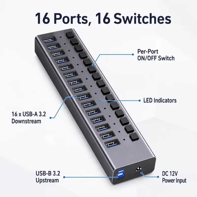 AP01 Hub USB 3.2 Gen2 a 16 Por - Usb Hub recensione e prezzo