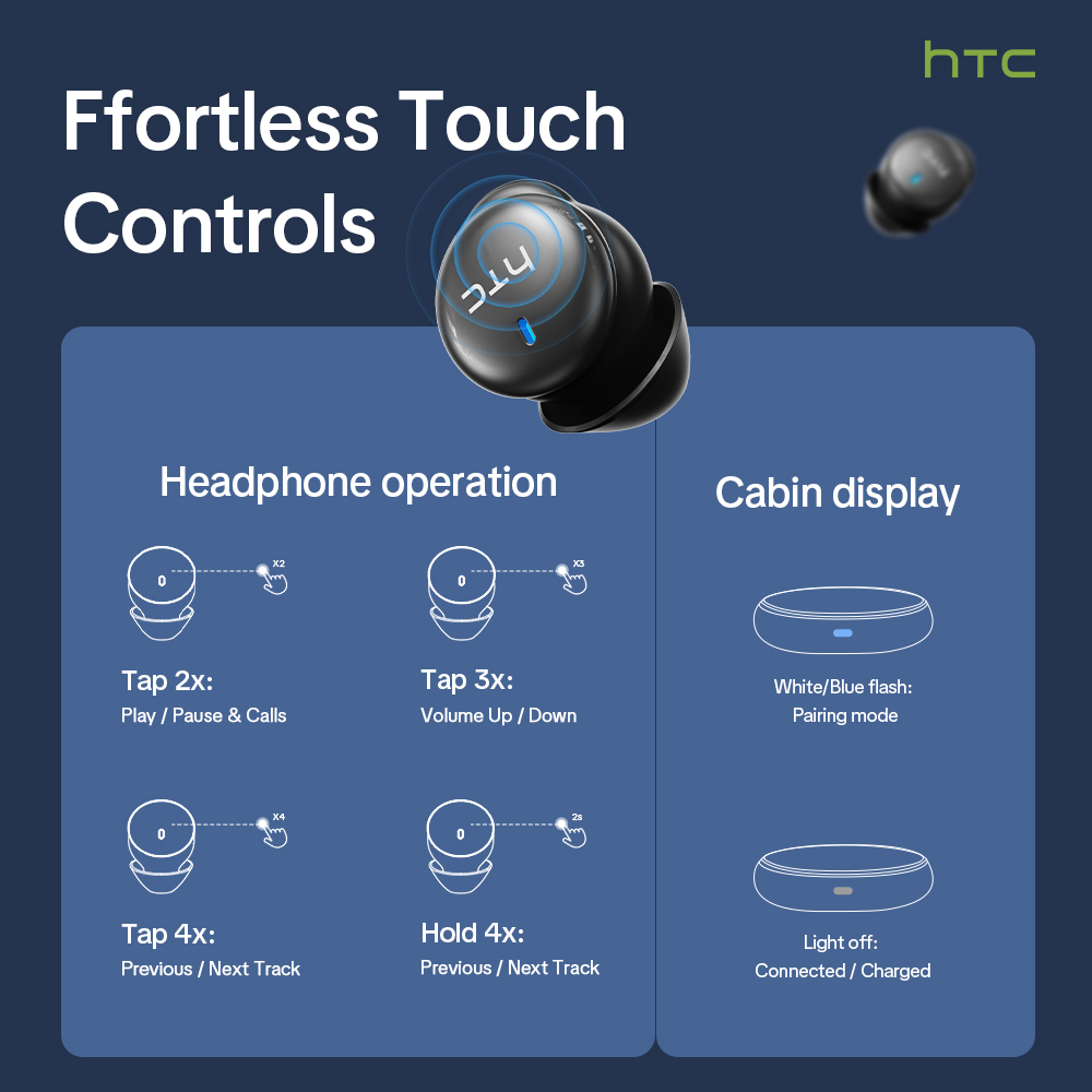 HTC NE92 Auricolari wireless B - Bluetooth Speaker recensione e prezzo
