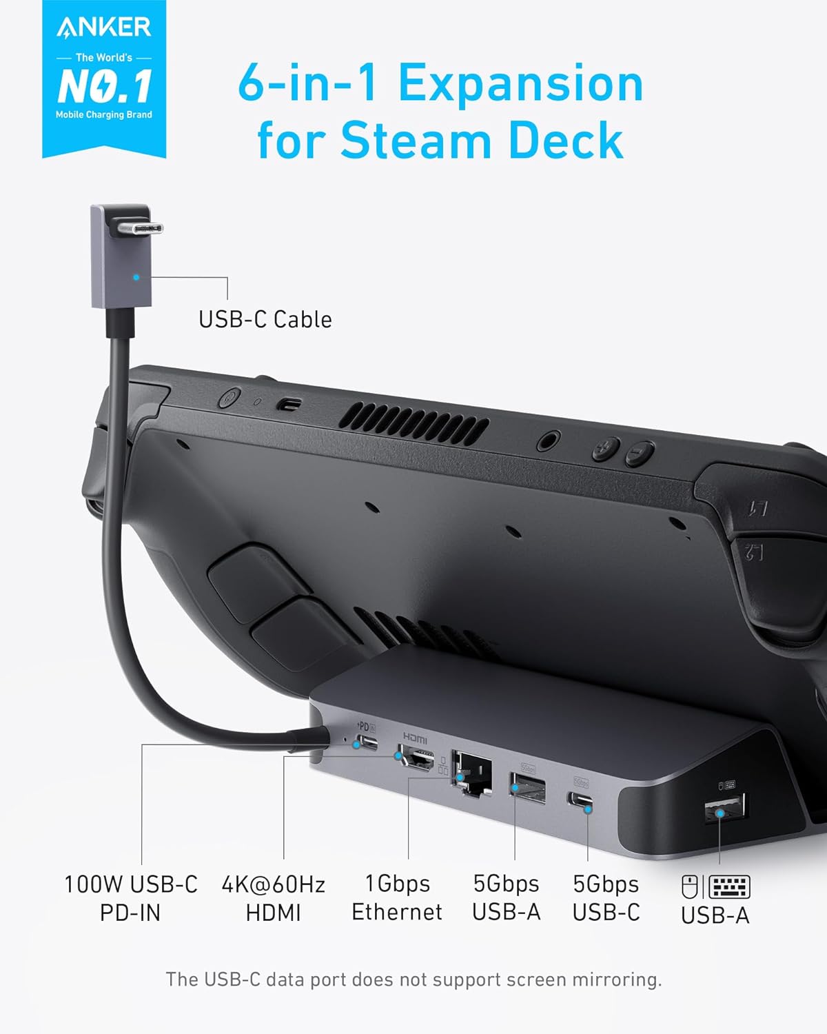 Stazione di Ricarica Anker per - Usb Hub recensione e prezzo