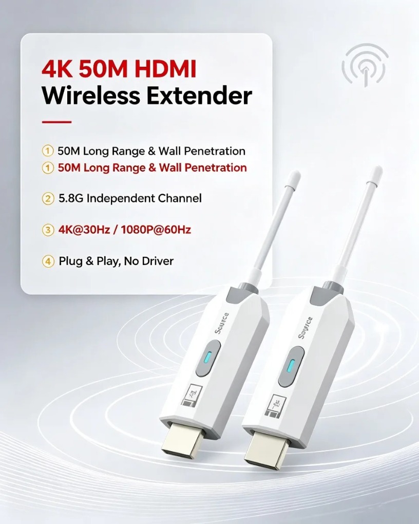 Extender Wireless HDMI 4K Punt - Hdmi Adapter recensione e prezzo